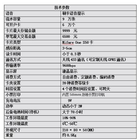 &#24320;&#20113;&#25163;&#26426;&#31449;&#20837;&#21475;&#45;&#24320;&#20113;&#40;&#20013;&#22269;&#41;